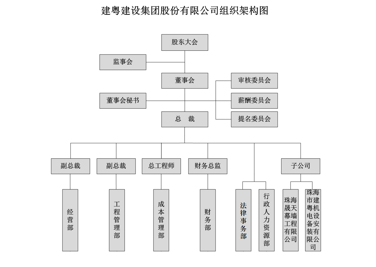 香港全年免费资料大全